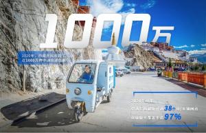 西藏网购发展迅猛,中通快递每年送1000万包裹进藏