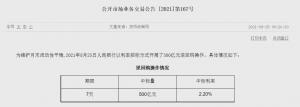 500亿元逆回购!净投放400亿释放什么信号。