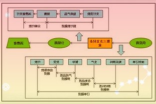 2021ChinaJoy展会今日召开:众多数码厂商参展,需持核酸检测报告