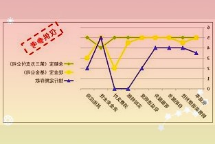 2021年含税销售过百亿,国台欲打造中国新名酒