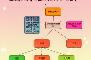 满足冰雪爱好者出行需求铁路部门增开多趟张家口太子城方向旅客列车