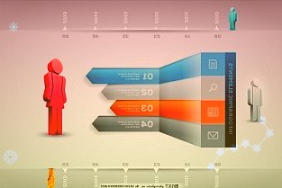 随着美元收益率上涨日元兑美元跌至2017年1月以来最低水平