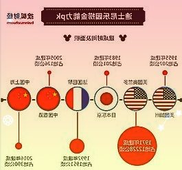 元旦假期楼市持续低迷新房成交量创近5年新低