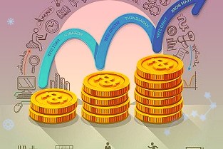 鞍山2021年实际到位内资增幅全省第一