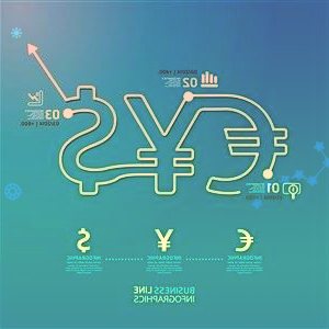 指数分化明显煤炭、银行股强势