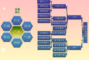 快讯：宁德时代盘中大涨近5%重返600元上方将正式进军换电市场